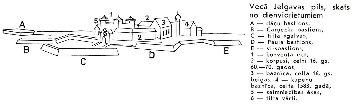 Вид старого Елгавского замка